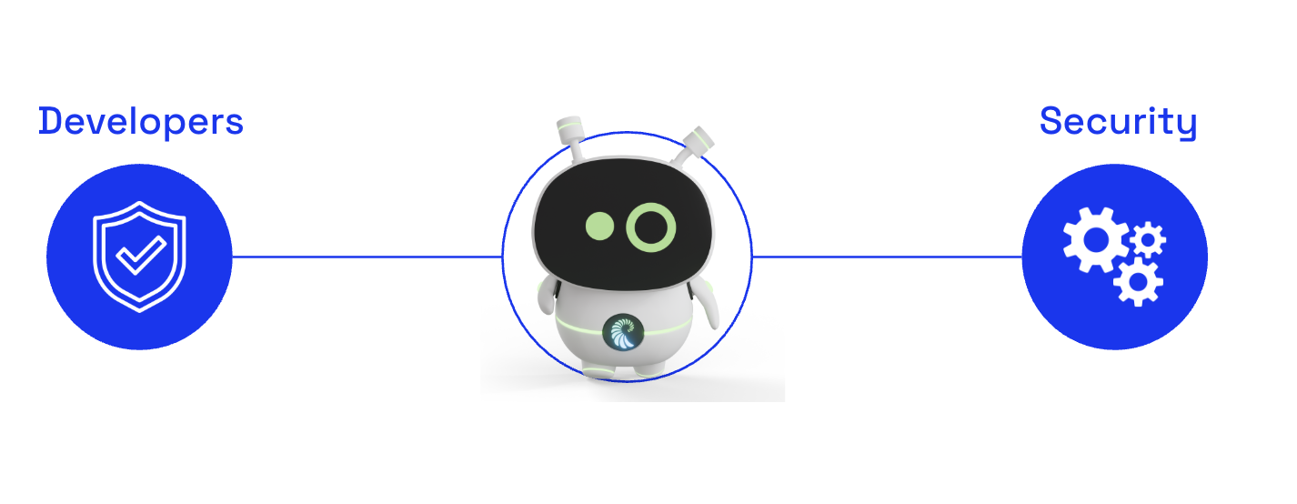 Why “Shift Security Everywhere” Works Better Than Just Shifting Left